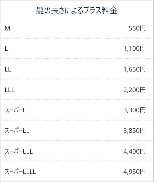 髪の長さ追加料金